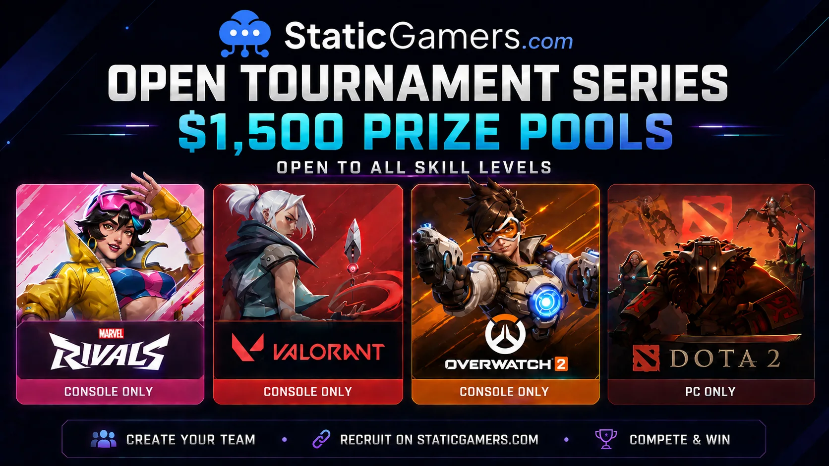 StaticGamers open tournament series